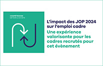 L’impact des JOP 2024 sur l’emploi cadre
